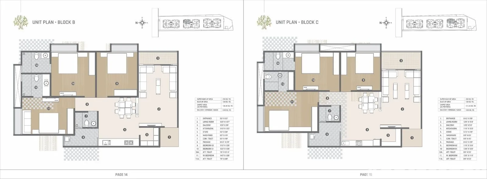 Shyam Heights Floor Plan