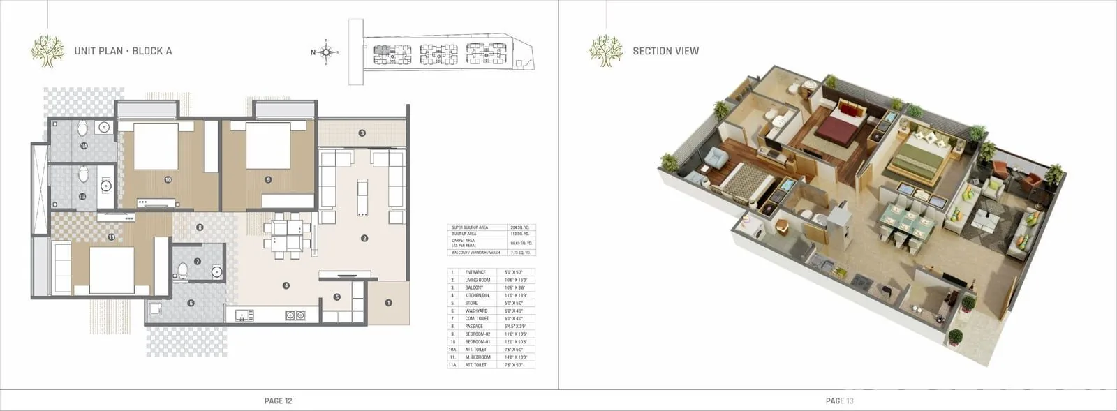 Shyam Heights Floor Plan