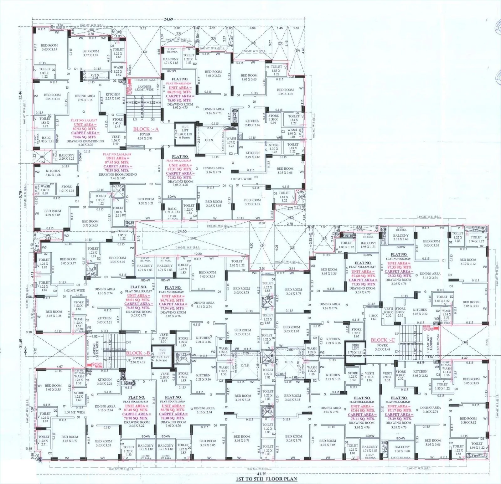 NAVJIVAN GREENS Floor Plan