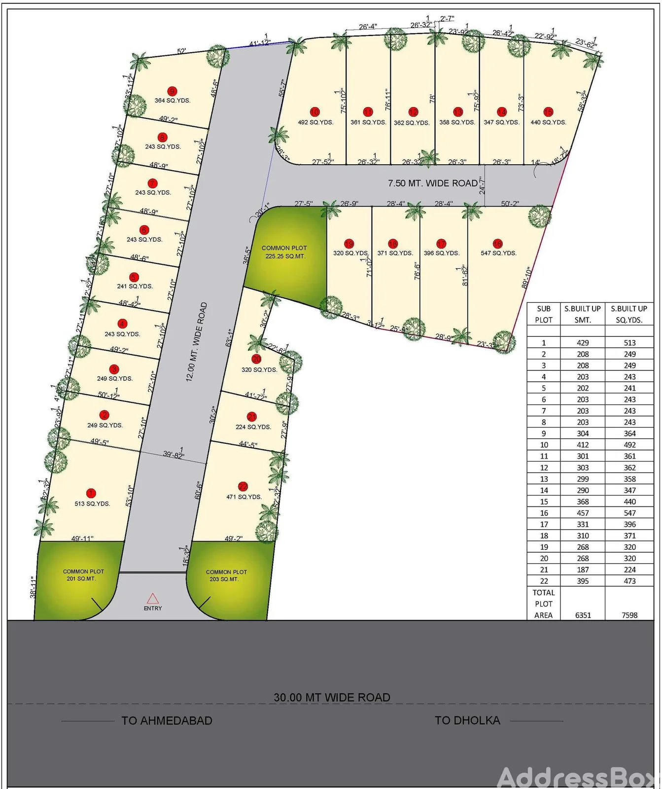Property in Kasindra | Ahmedabad