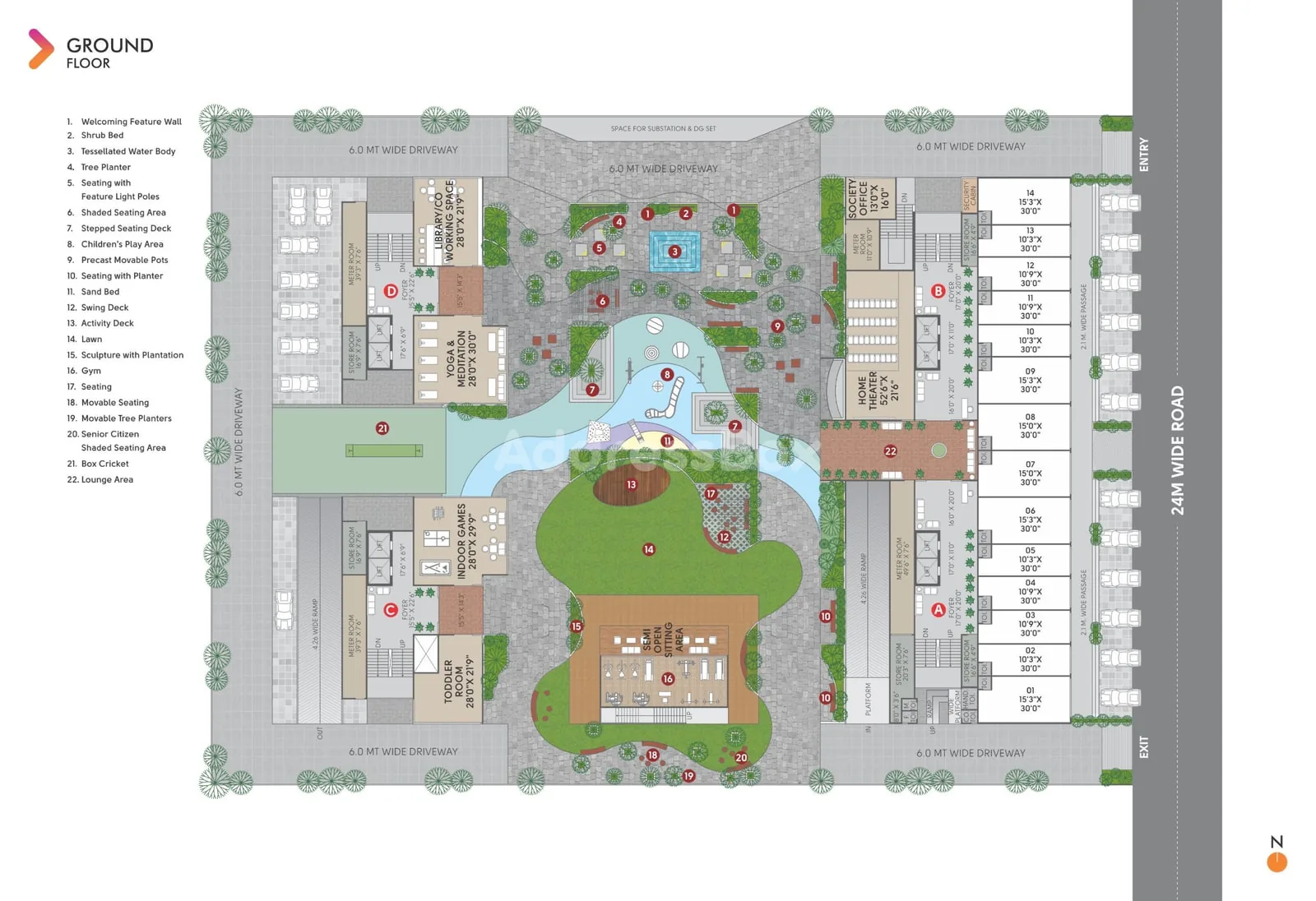 SREEVAS Cluster Plan