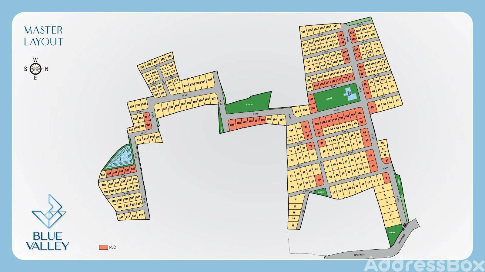 Blue Valley Master Plan