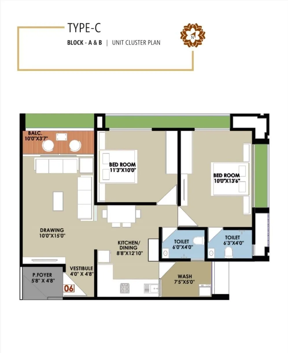 Ved Saffron Cluster Plan