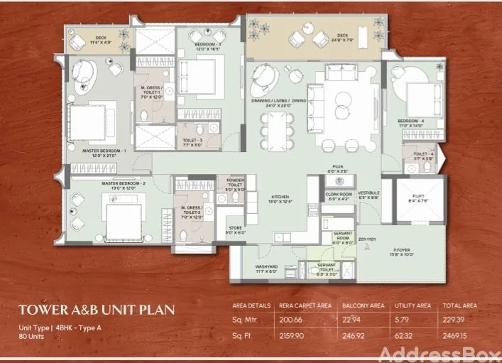 Property in Gota | Ahmedabad