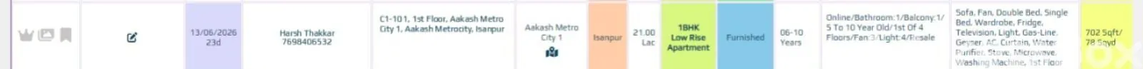 Property in Isanpur | Ahmedabad