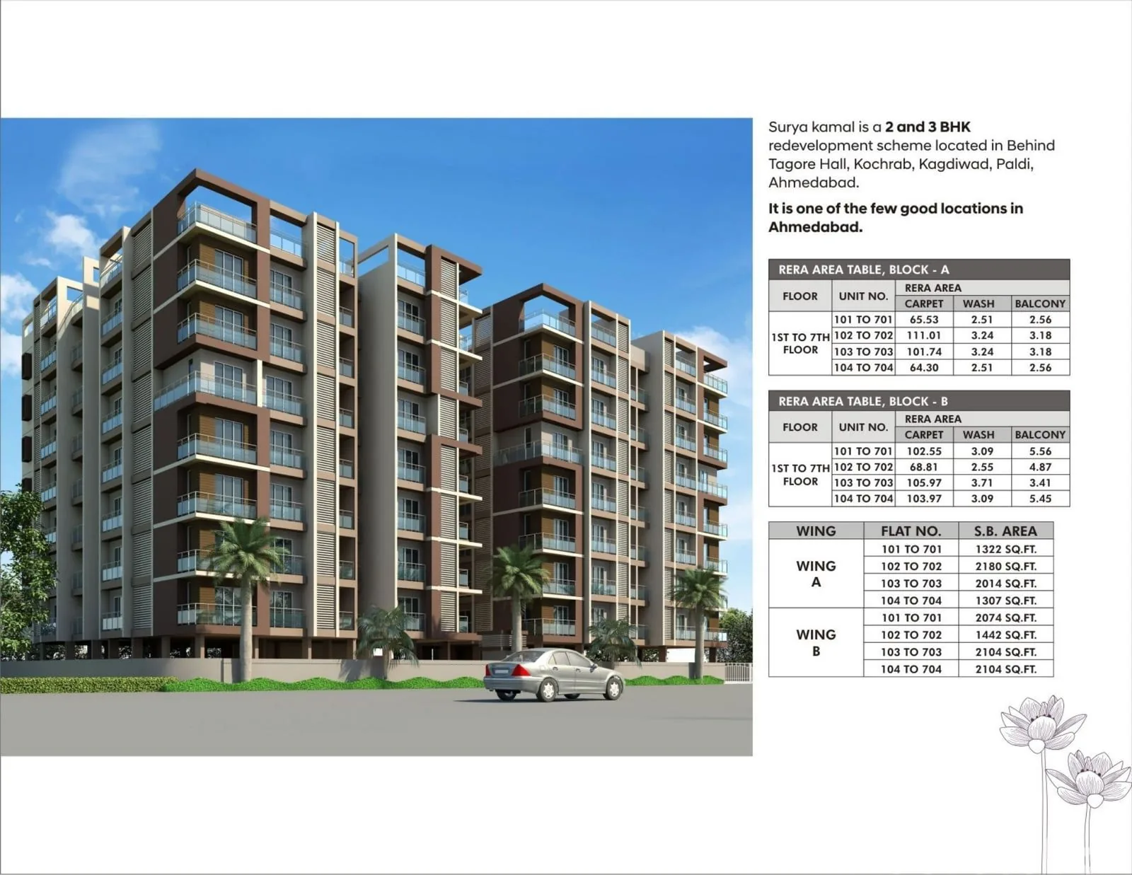 SURYAKAMAL RESIDENCY Others