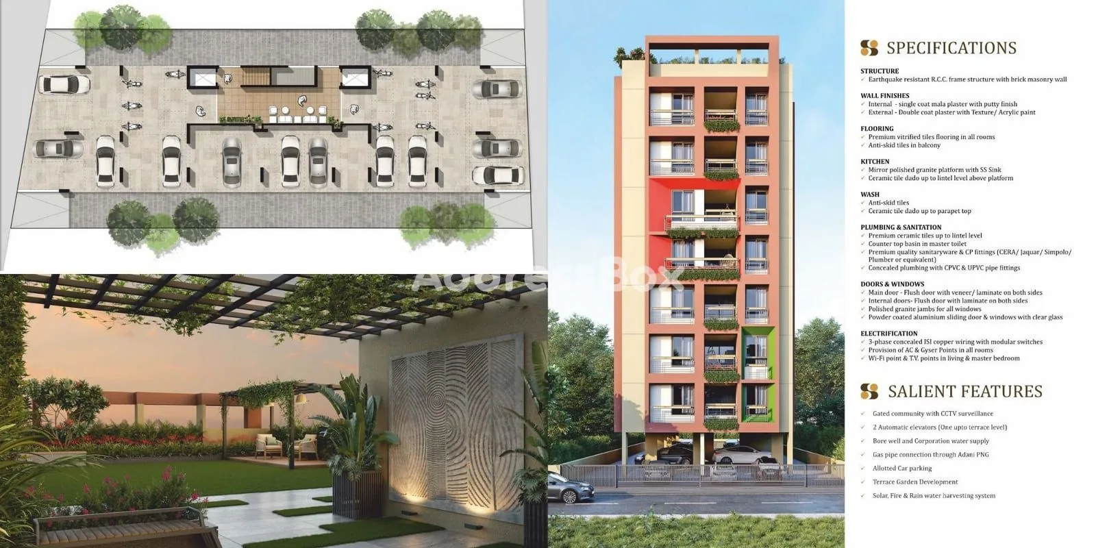 SONARIKA APARTMENT Cluster Plan