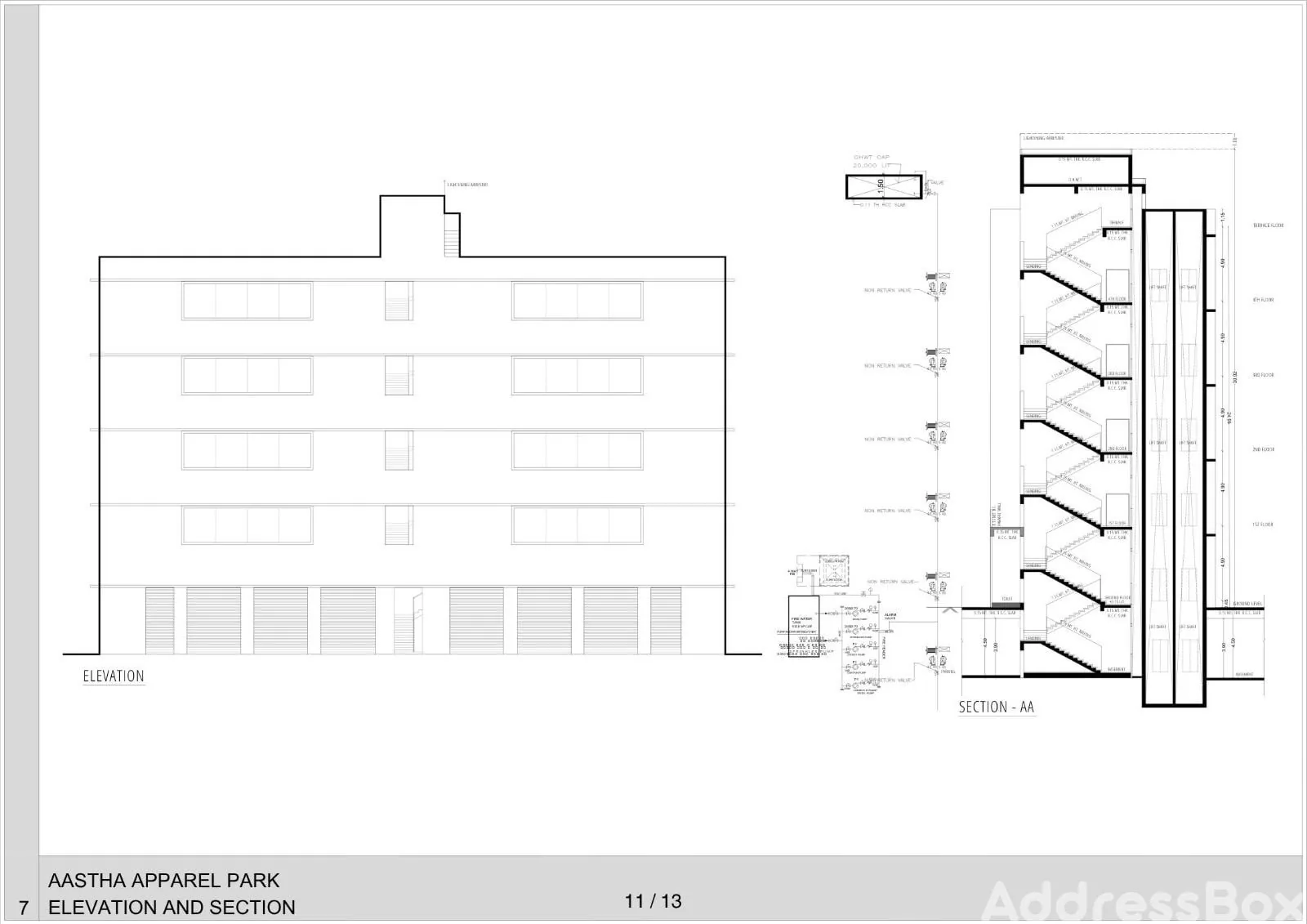 AASTHA APPAREL PARK Elevation