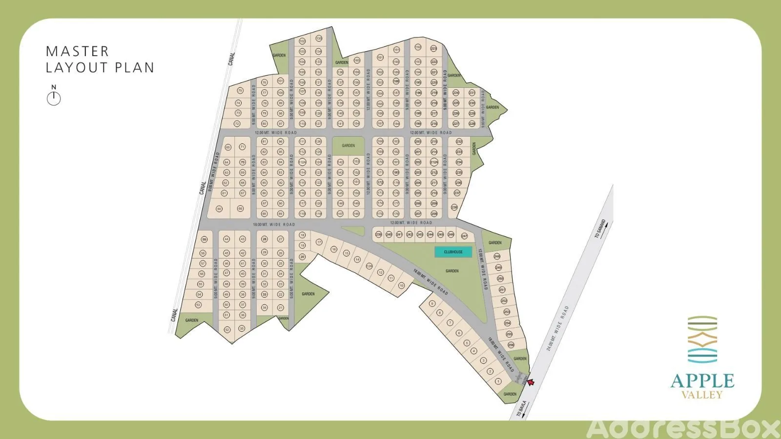 APPLE VALLEY Master Plan