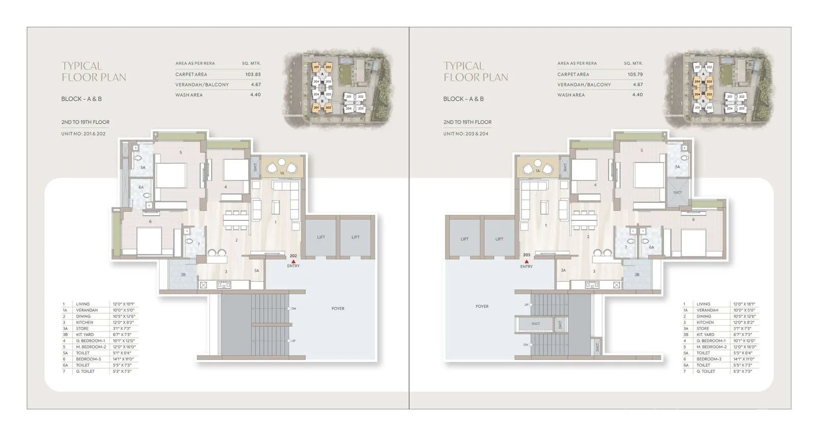 Property in Makarba | Ahmedabad