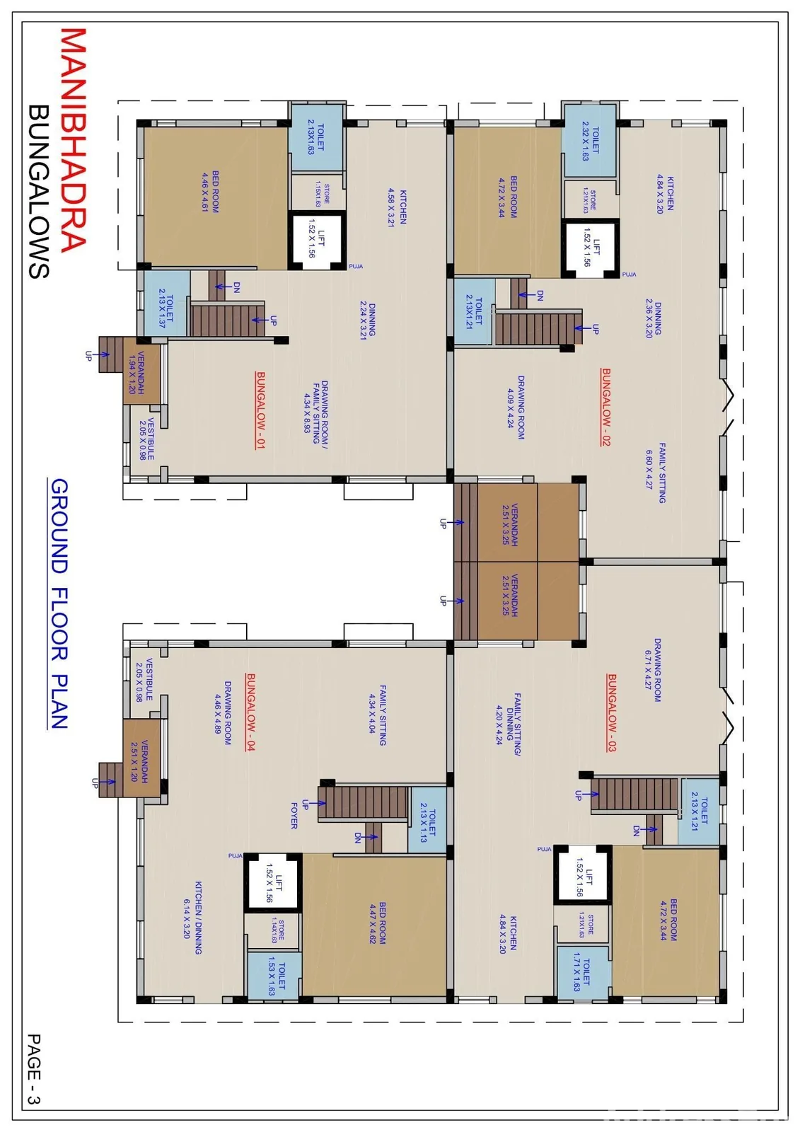 MANIBHADRA BUNGALOWS Others